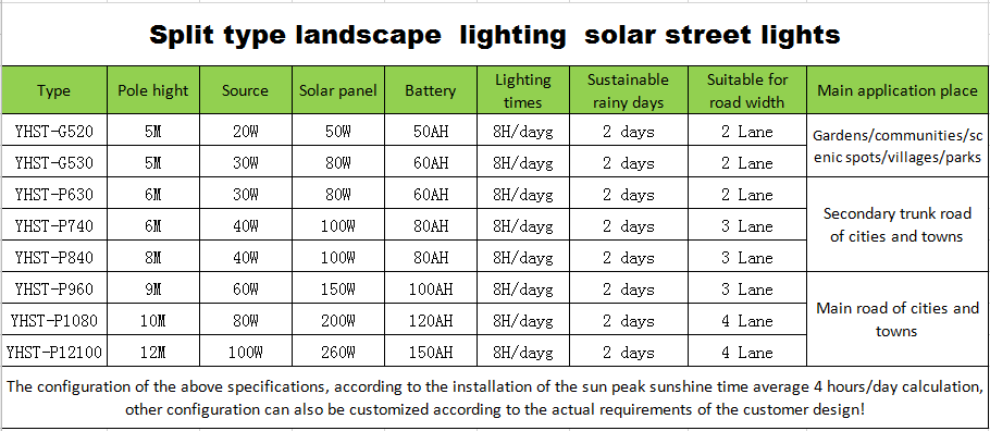 PV_Street Light_02 (2).png